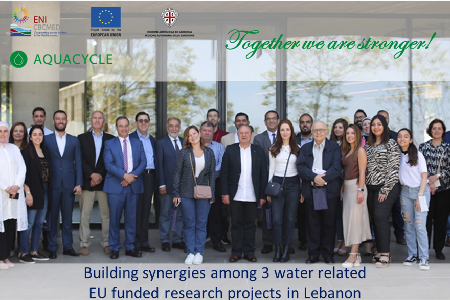 ENI CBC Med Programme